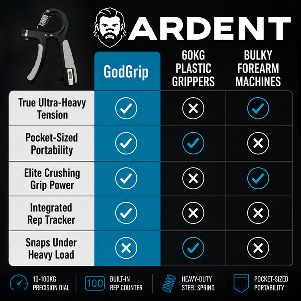 ARDENT™ GodGrip