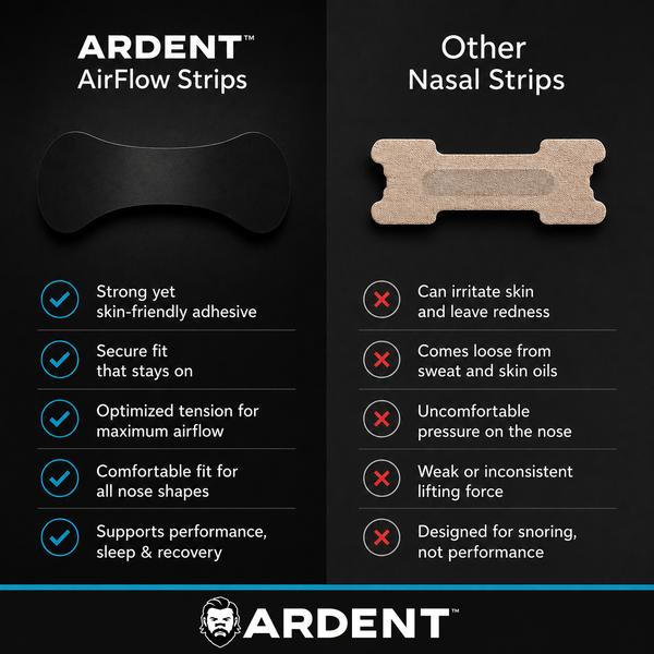 ARDENT™ AirFlow Strips